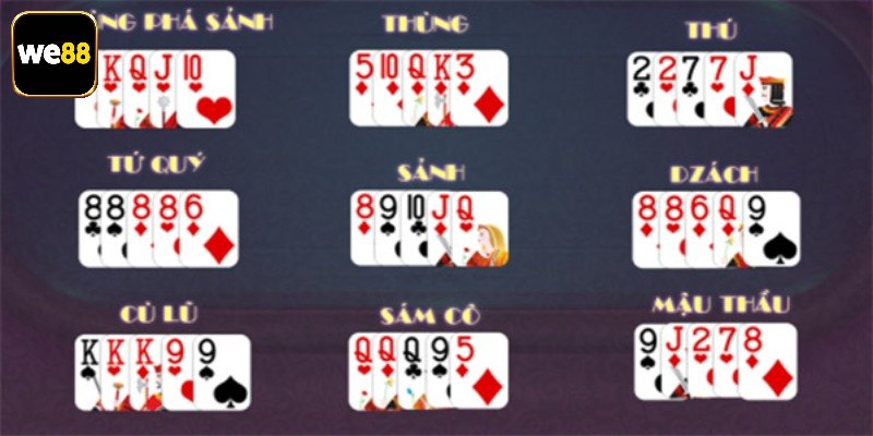 Chiến thuật chơi mậu binh We88 giành thắng bất bại