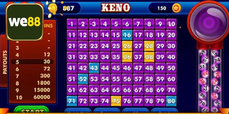 Cách theo dõi kết quả Keno siêu tiện ích tại Minh Ngọc 