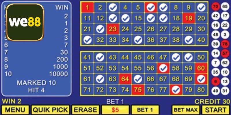 Kết quả Keno Minh Ngọc cập nhật minh bạch, chính xác